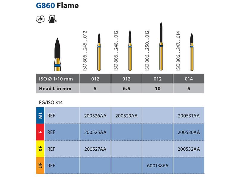Diatech G860 Instrument diamanté