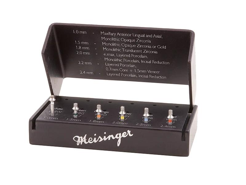 2565 Occlusal Reduction Kit
