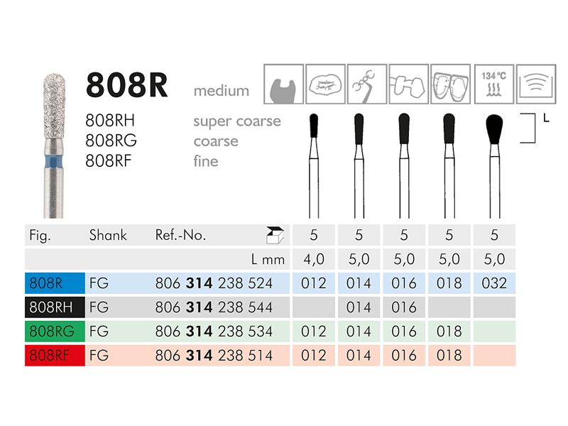 808 R instrument diamanté