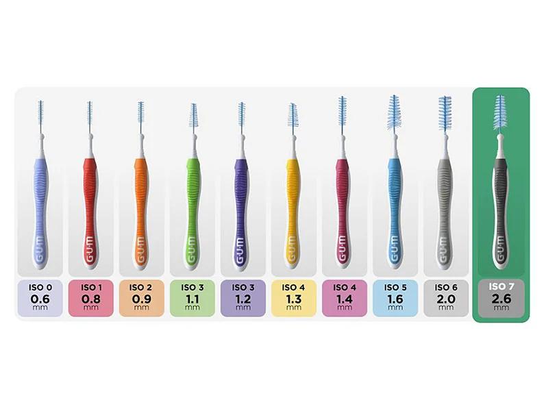 Trav-Ler 0.6Mm X4 1312Mc4
