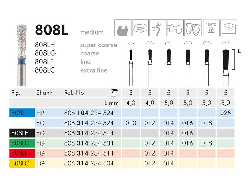 808 L instrument diamanté