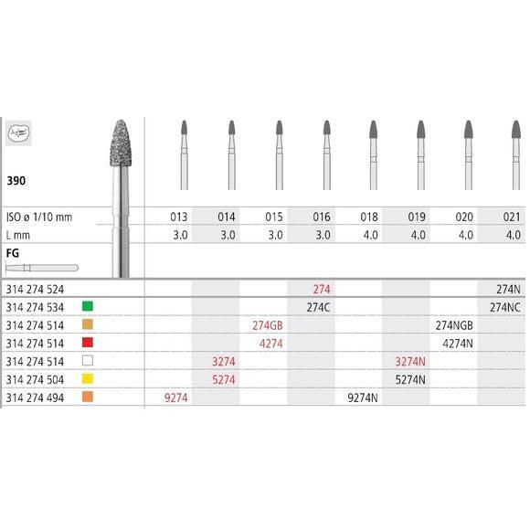 Intensiv SA FG 4274 fraise diamantée 3,0 mm - ISO 274 514 015 (6 pcs)