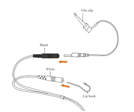 MEETKABEL AI-MOTOR