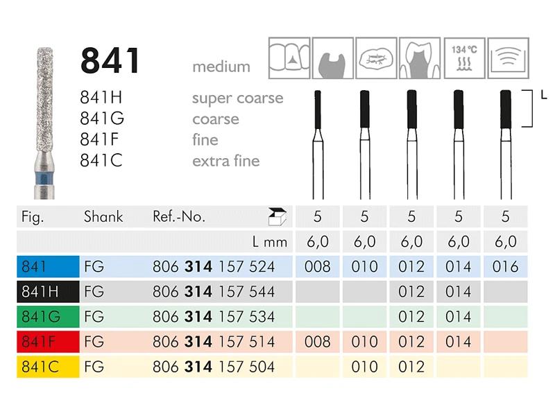 841 instrument diamanté