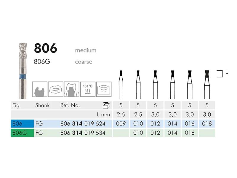 806 instrument diamanté