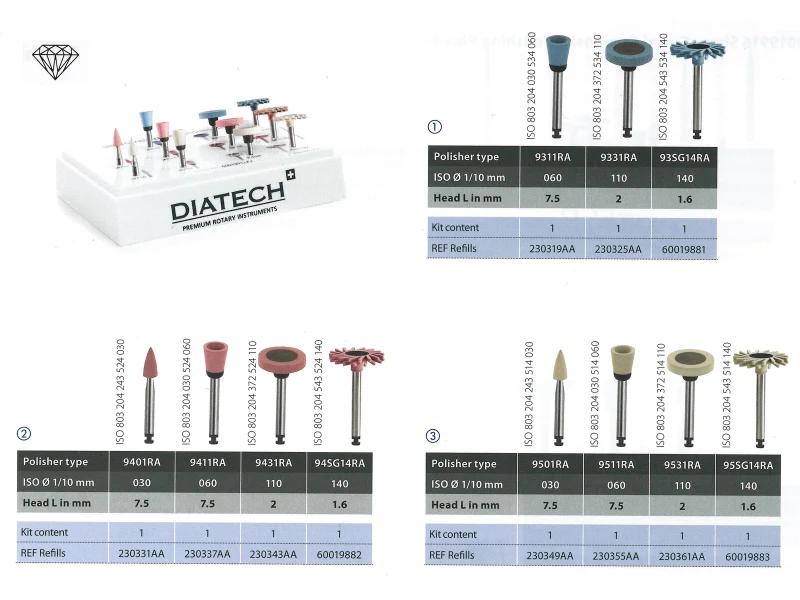 Diatech ShapeGuard Kit de polissage Plus pour céramique