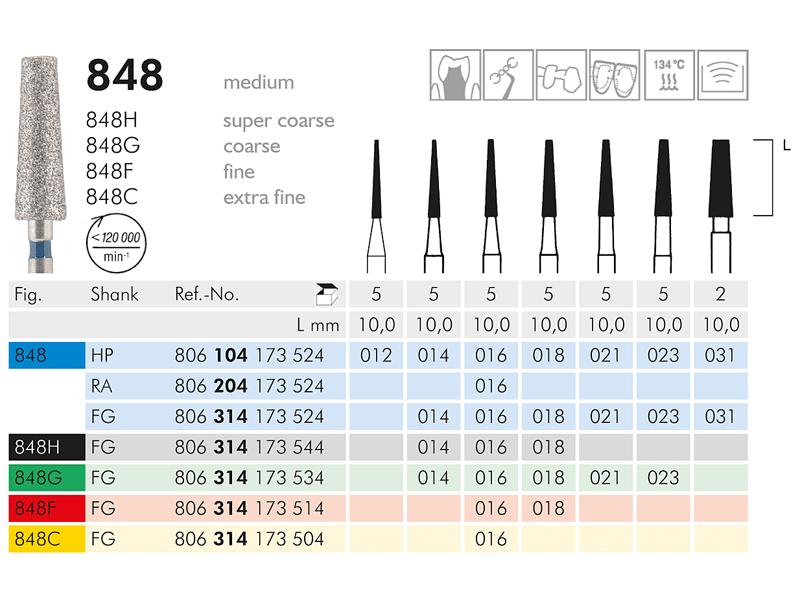 848 instrument diamanté