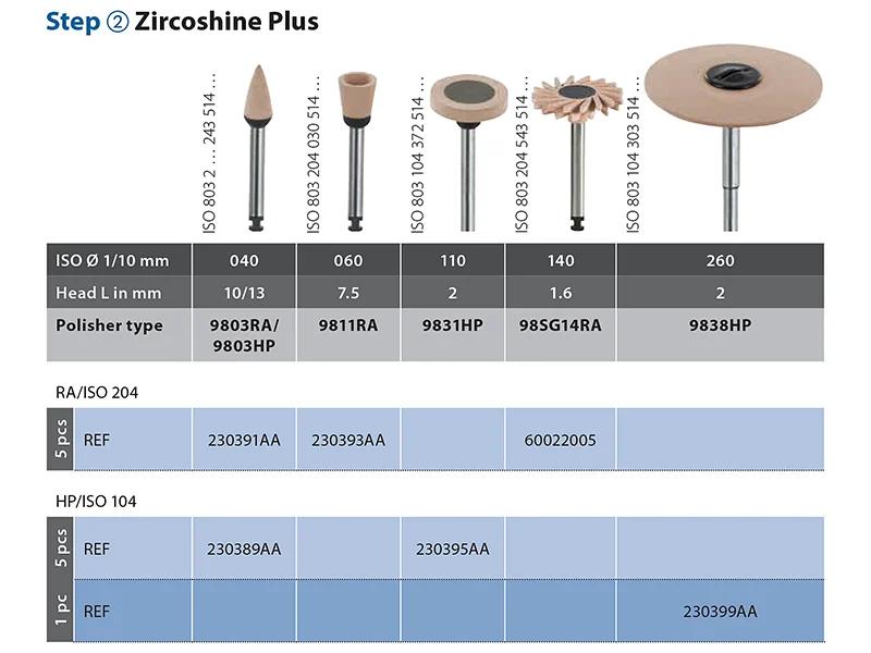 Diatech Zircoshine Plus