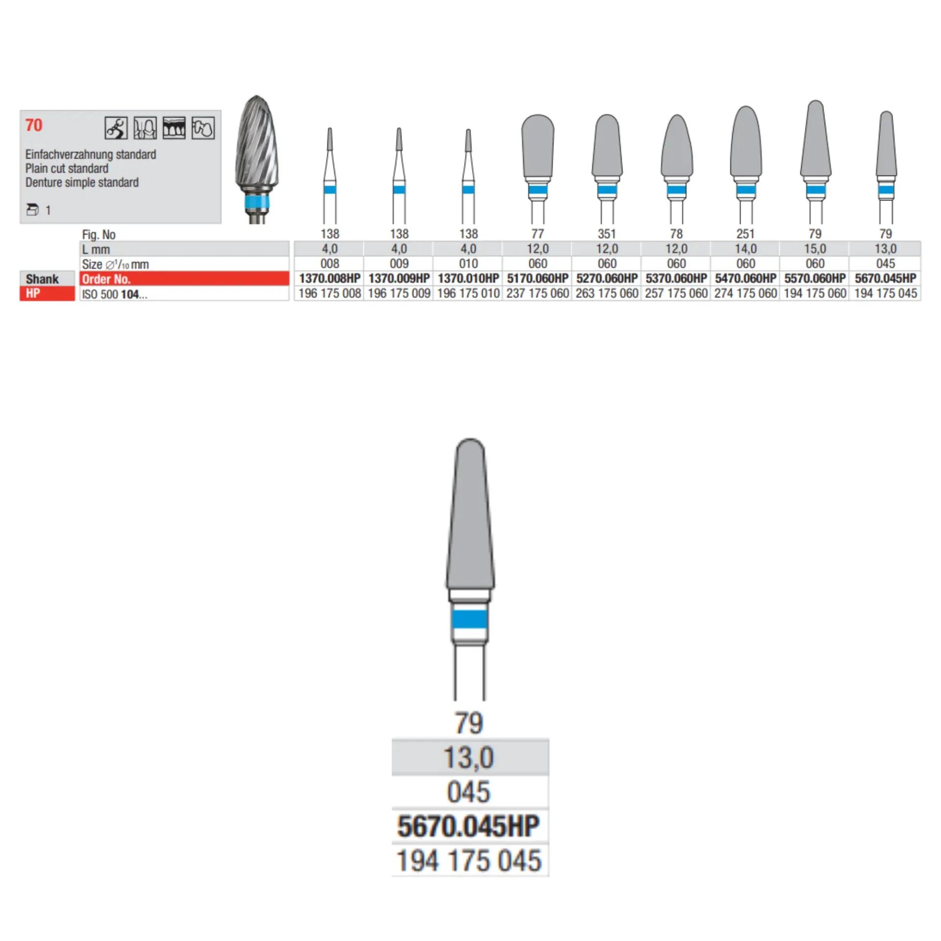 Carbide - Plain cut standard #70 HP (1)