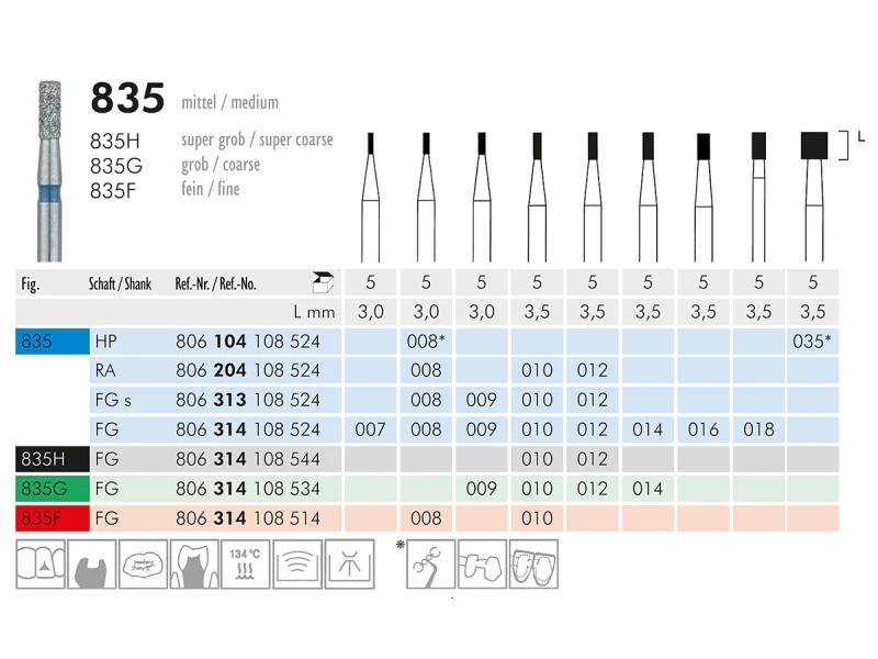 835 instrument diamanté