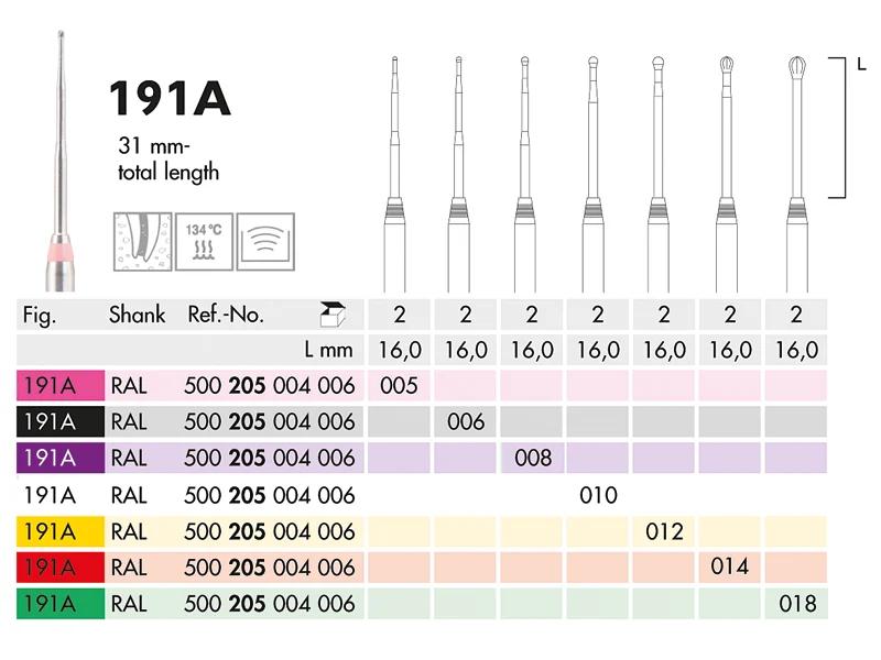 Endo Access Burs 191A 31 mm