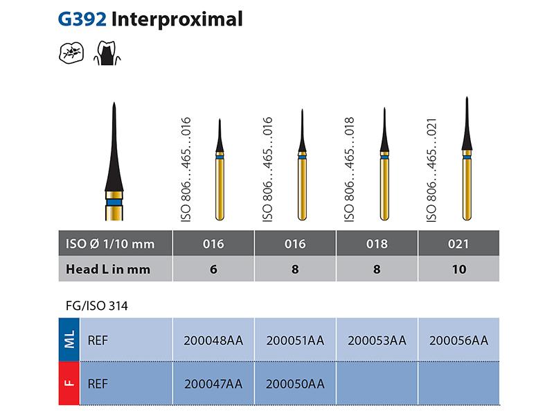 Diatech G392 Instrument diamanté