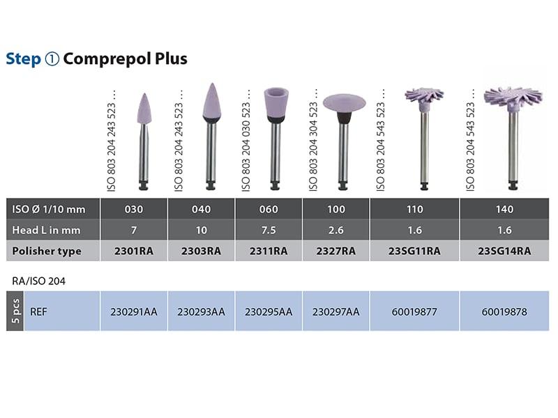Shapeguard Composites (5)