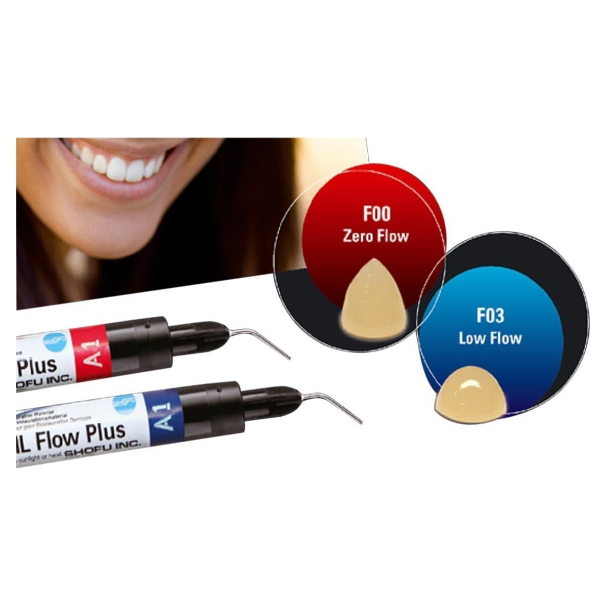 Composite injectable Shofu Beautifil Flow Plus, seringue A0.5
