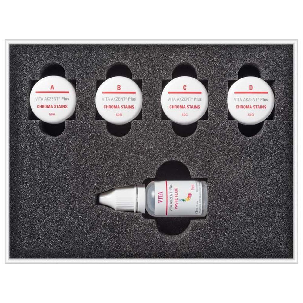 VITA AKZENT + Chroma S. Paste Kit clas A1-D4