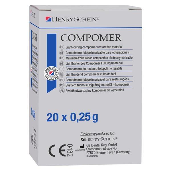 Compomeer