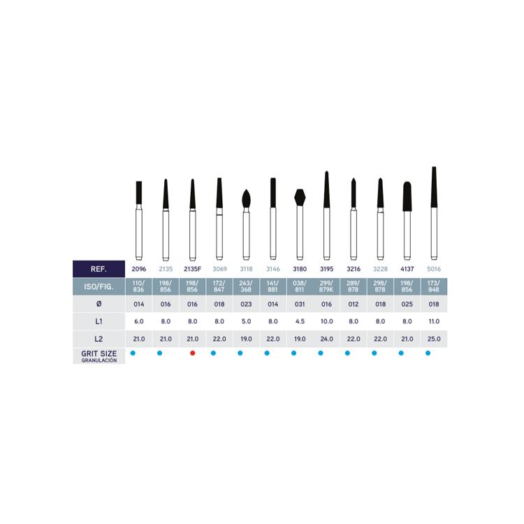 Kit – Prothèses fixes – 12 fraises