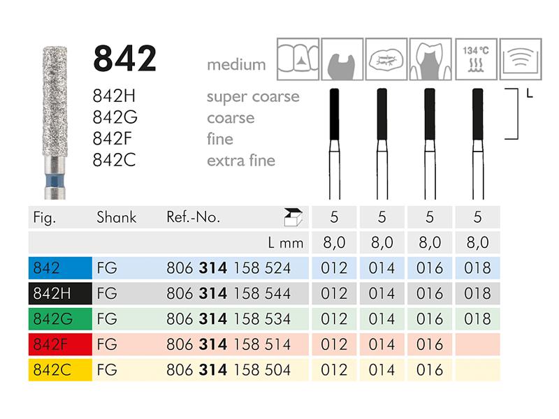 842 instrument diamanté