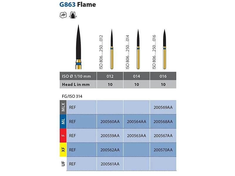Diatech G863 Instrument diamanté