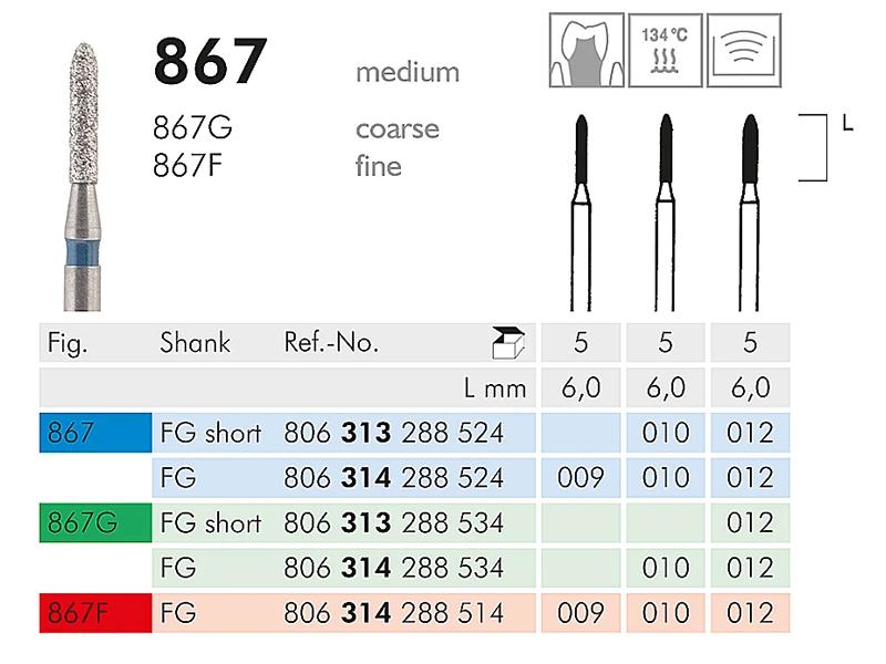 867 instrument diamanté