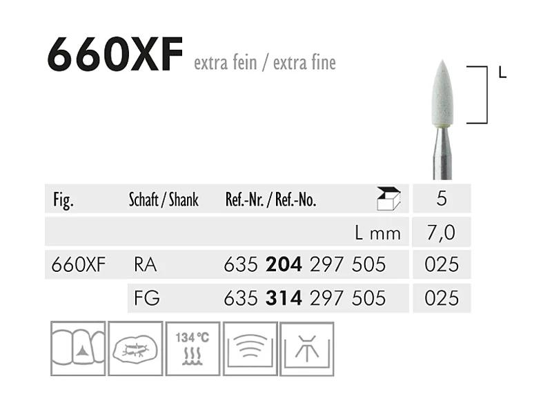 660 XF abrasif Arkansas