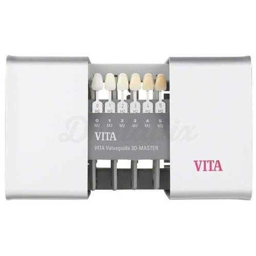 Guidage linéaire Vita 3D-Master