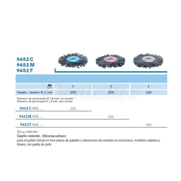 Brosse ronde Silicone/Carbure