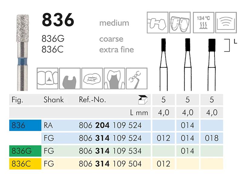 836 diamantinstrument