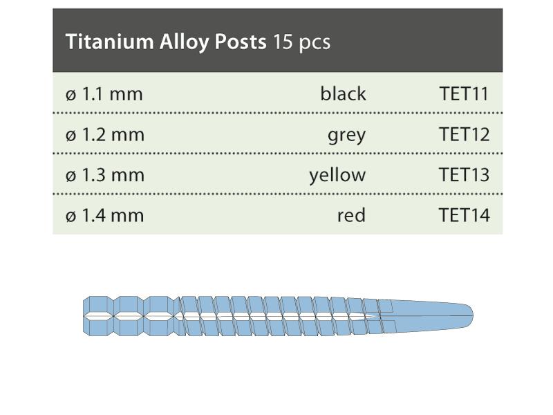 Coltène Tenax tenons titane