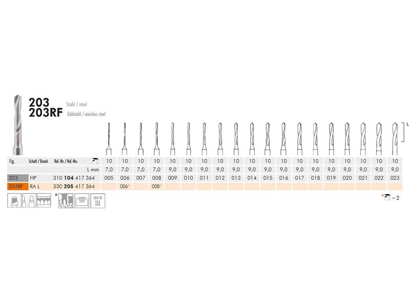 203 (RF) instrument en acier