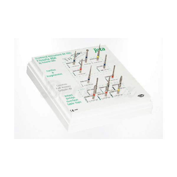 Kit Philosophie ROA - Dr Roberto Tello