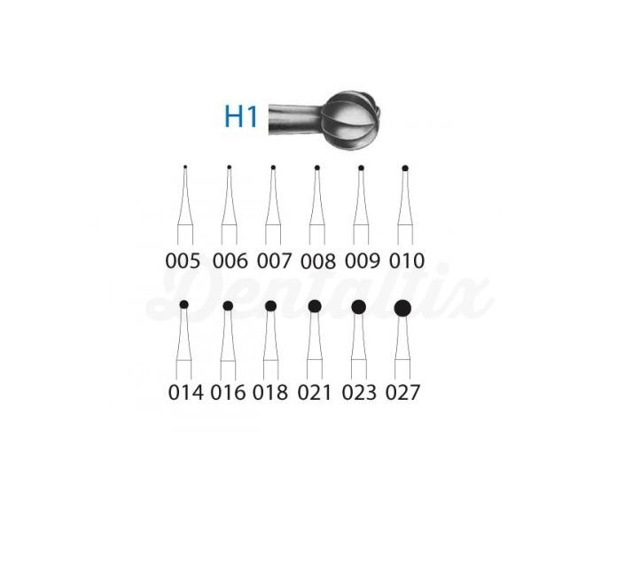 Fraise ronde H1 en tungstène pour CA
