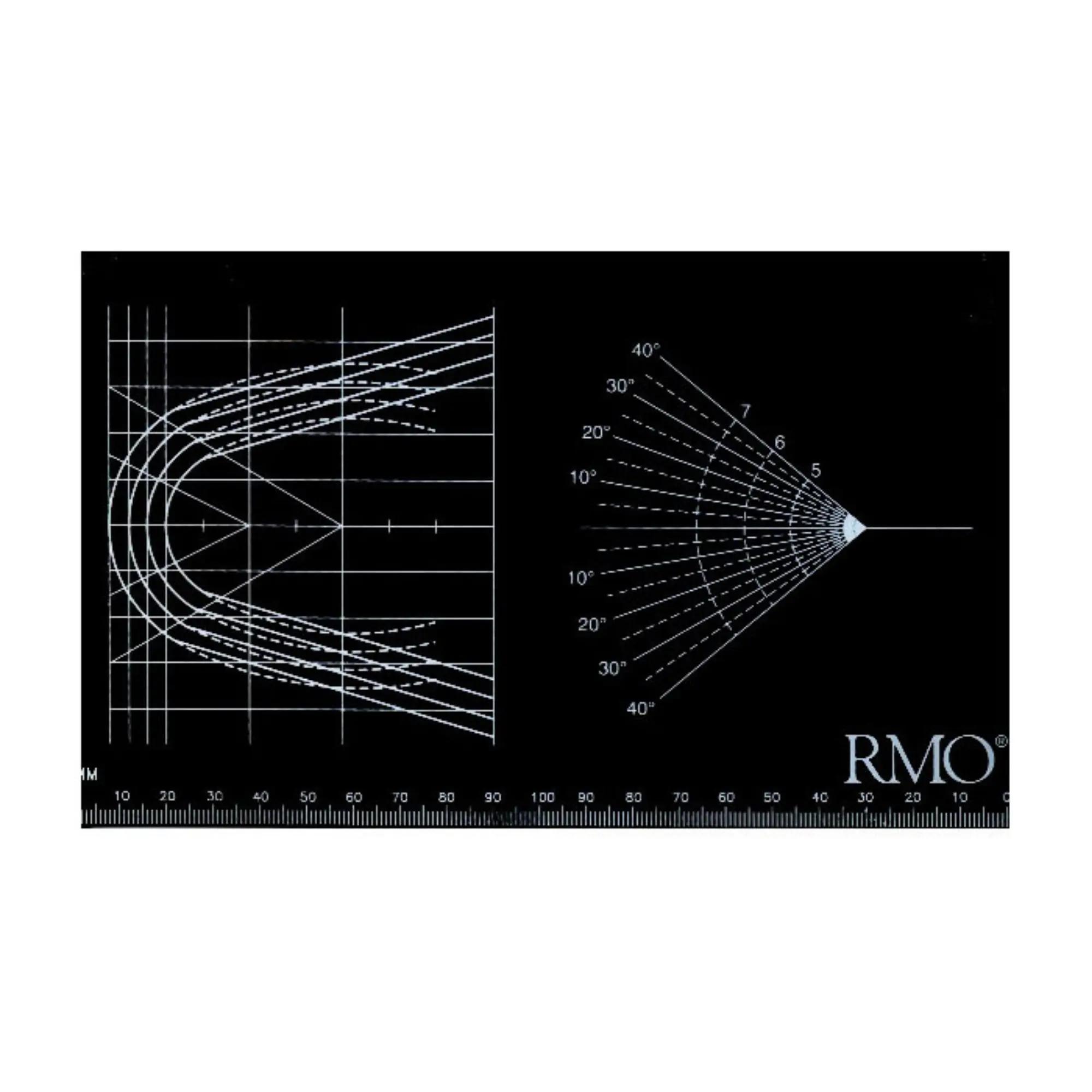 Arch Forming Template