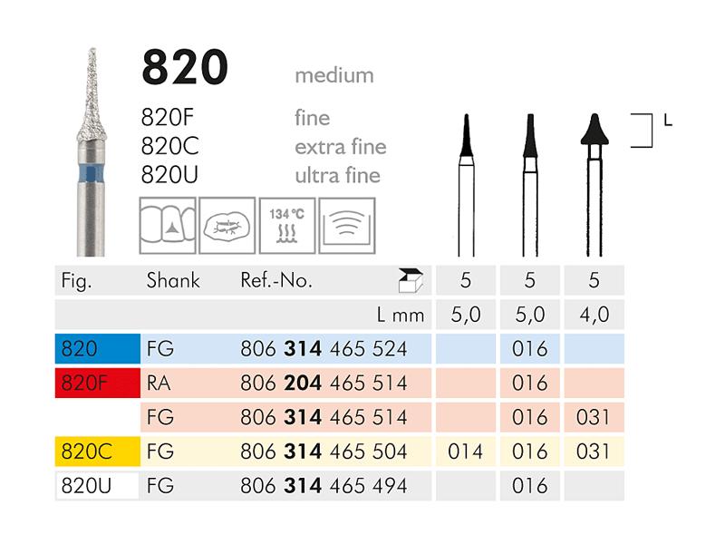 820 instrument diamanté