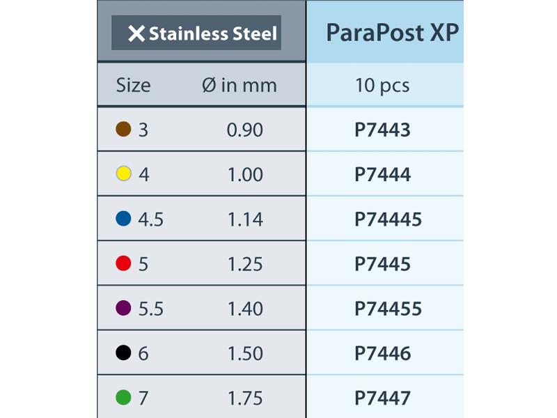 Coltène Parapost XP tenons acier inoxydable
