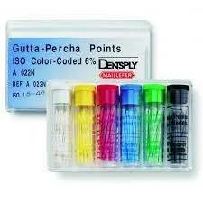 Gutta Points 4%