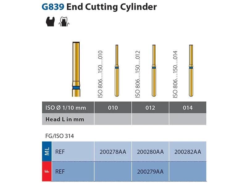 Diatech G839 instrument Diamanté