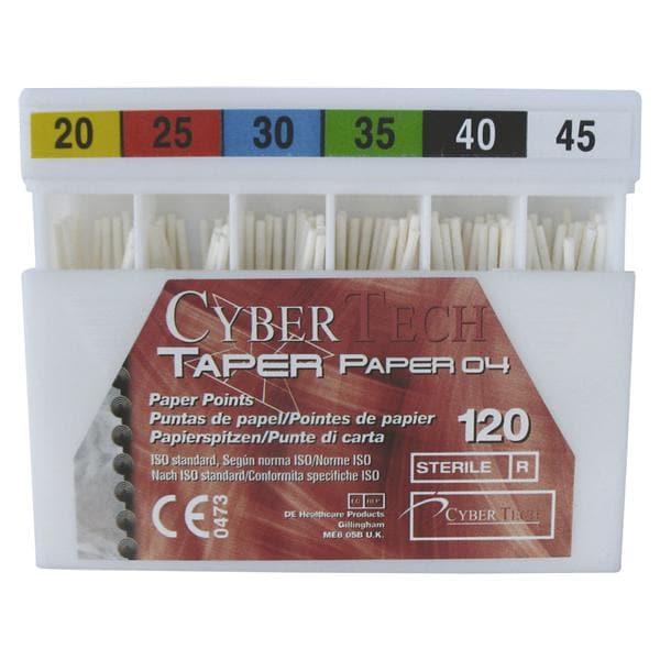 Paperpoints Taper