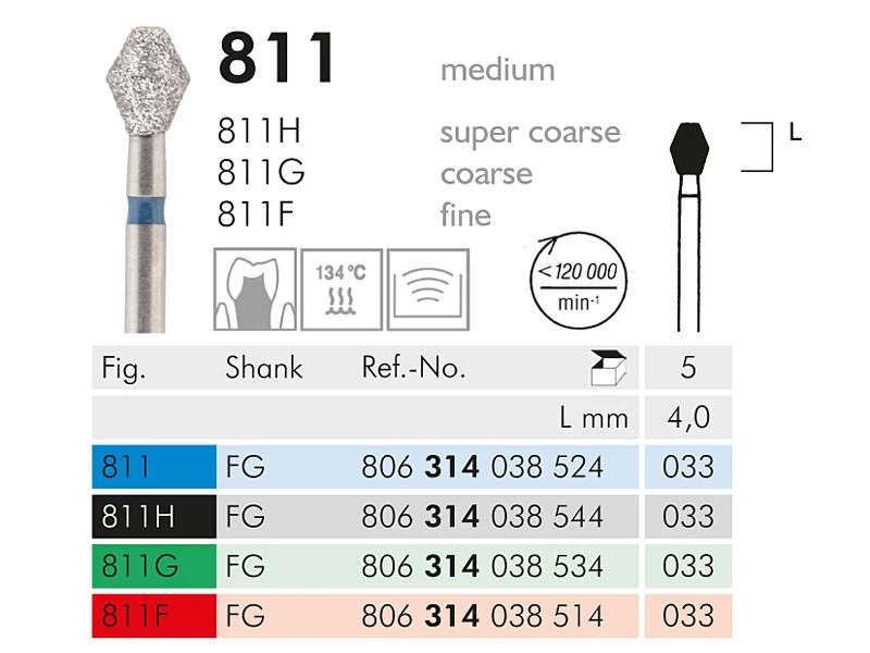 811 instrument diamanté