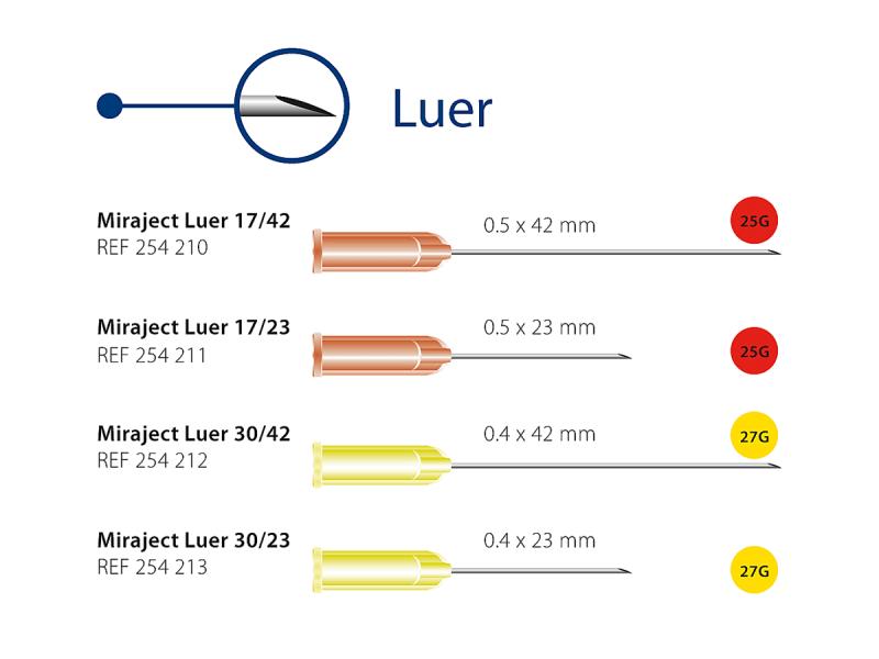 Miraject Aiguille Luer 17/23 25G 0,5x23mm rouge