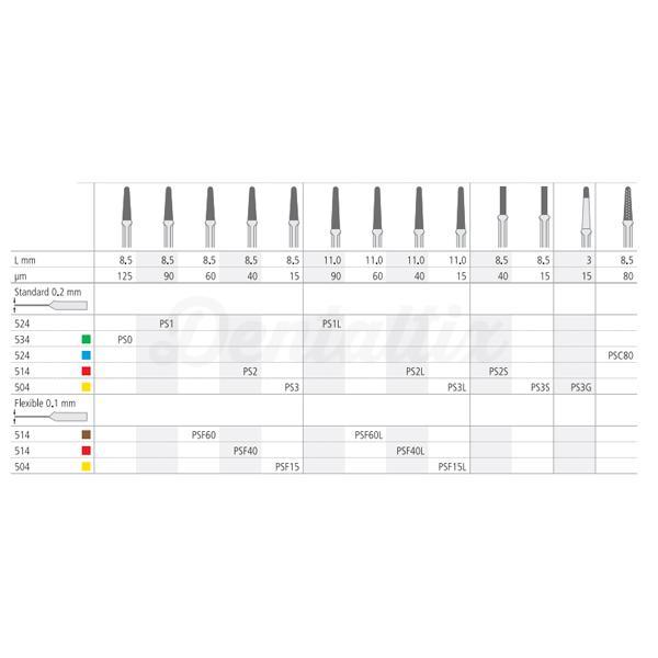 Intensiv Proxoshape (3)