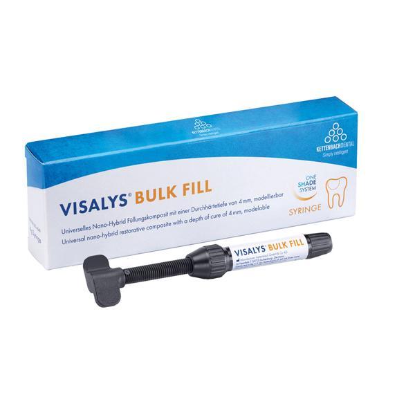 Visalys® Bulk Fill composiet syringes