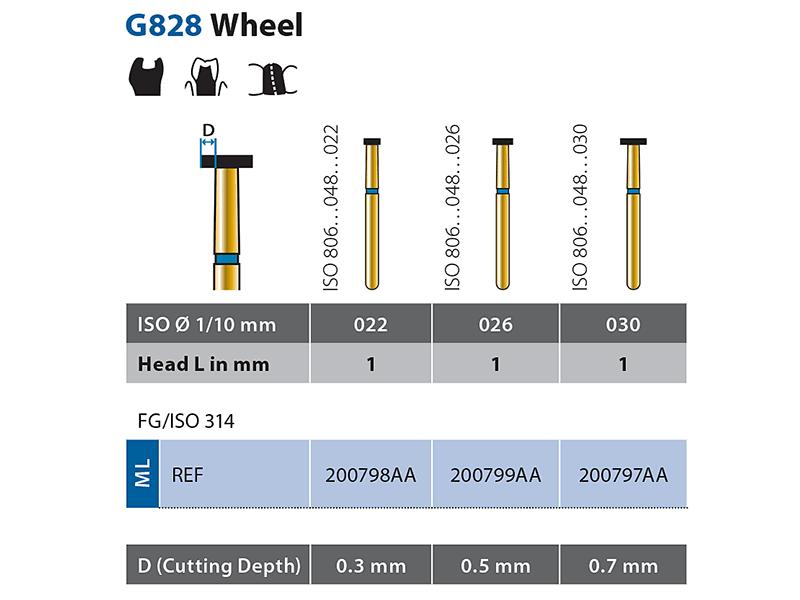 Diatech G828 Wheel