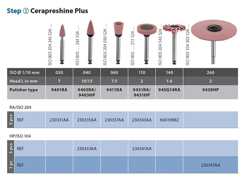 Diatech Cerapreshine Plus
