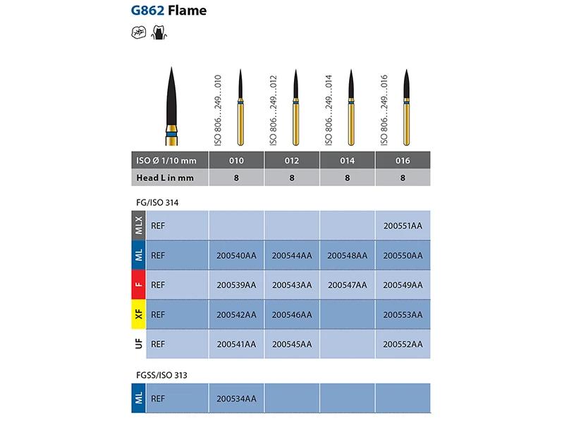 Diatech G862 Instrument diamanté