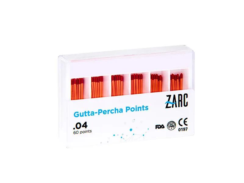 pointes gutta