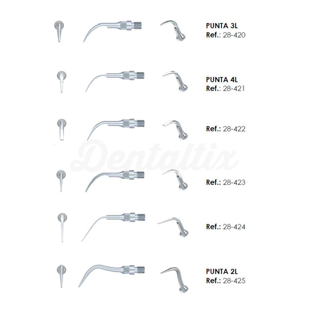 Crown Click® De Luxe Set