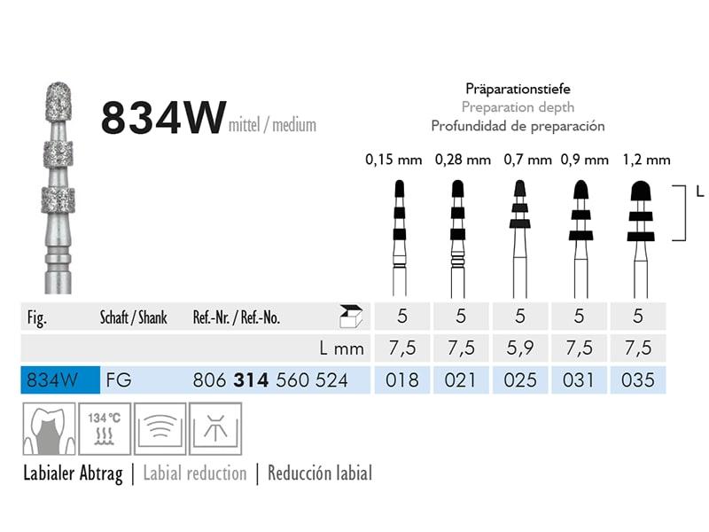 834W instrument diamanté
