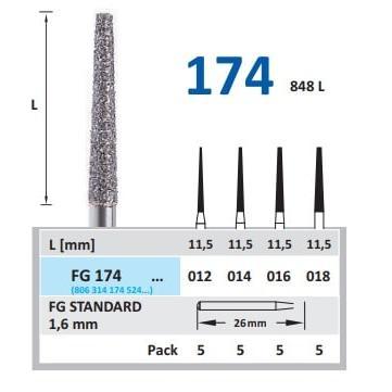 Horico Diamantboor Taper Plat FG 174 / 26 mm / 1,6 mm