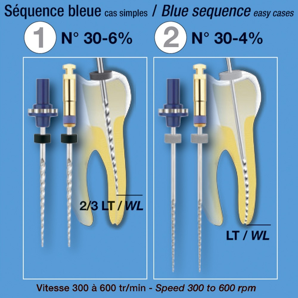 HERO SHAPER - LA SEQUENCE DE 2 INSTRUMENTS